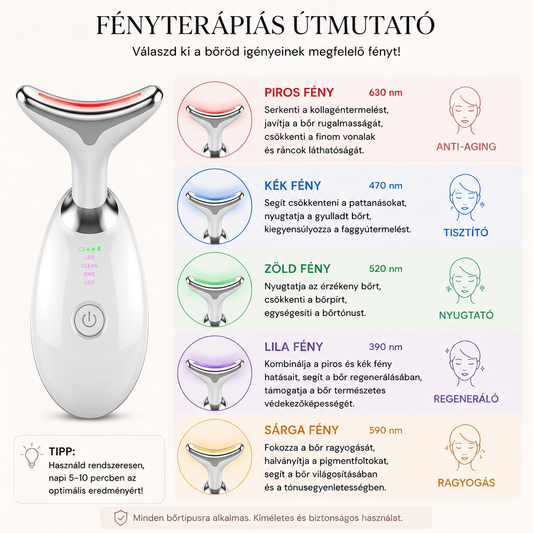 GyA Essence Contour